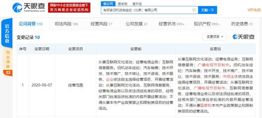 瓜子二手車業務版圖再擴張，跨界布局文化傳媒領域