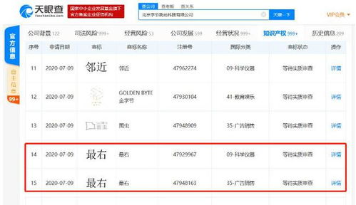 “最右”被搶注風波 字節(jié)為何瞄準碰瓷營銷界的“知識產(chǎn)權(quán)盛宴”？
